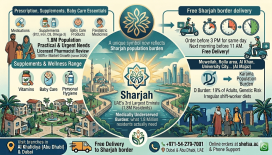 Pharmacy in Sharjah — What 1.8 Million Residents Actually Need and Where to Find It